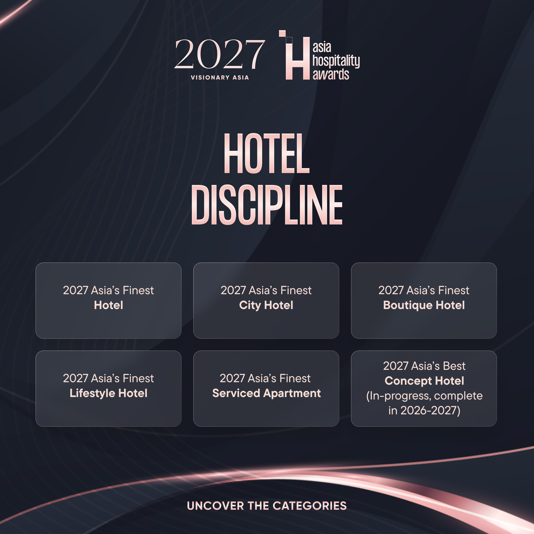 Graphic listing the Hotel Discipline categories of the 2027 Asia Hospitality Awards