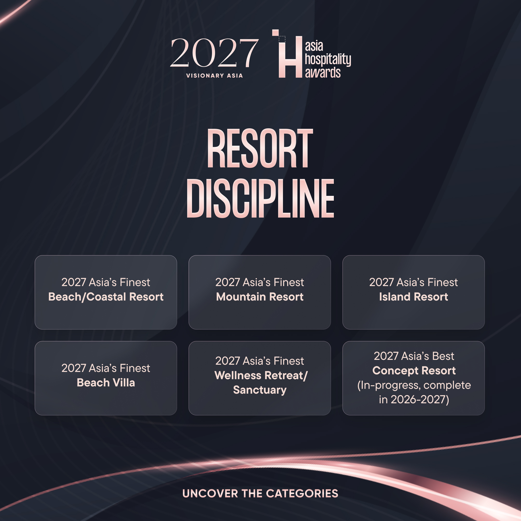 Graphic listing the Resort Discipline categories.