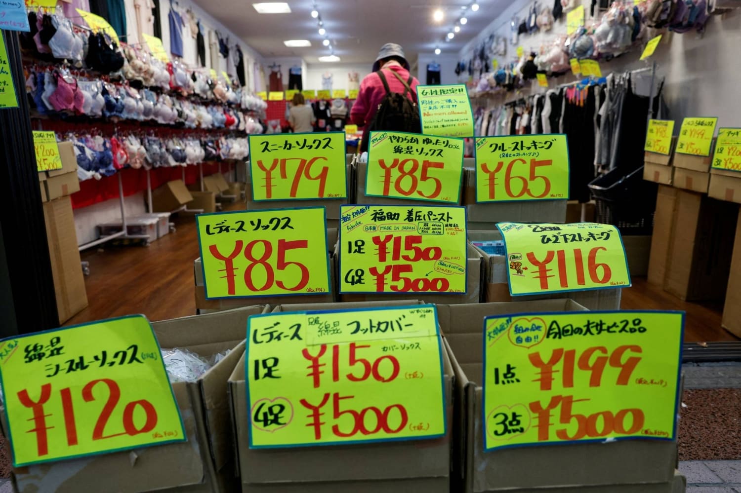 Japanese Companies Expand Currency Hedges as Yen Weakness Persists