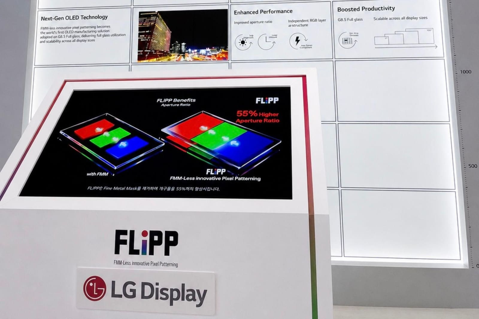LG Display Ditches Metal Masks in Bid to Unlock Larger, More Durable OLED Screens