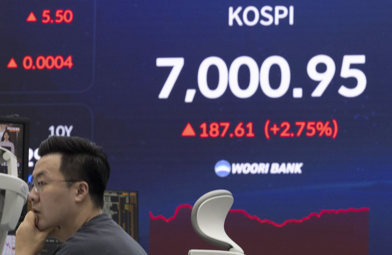 Seoul's Kospi Breaks 7,000 After Two-Week Slide
