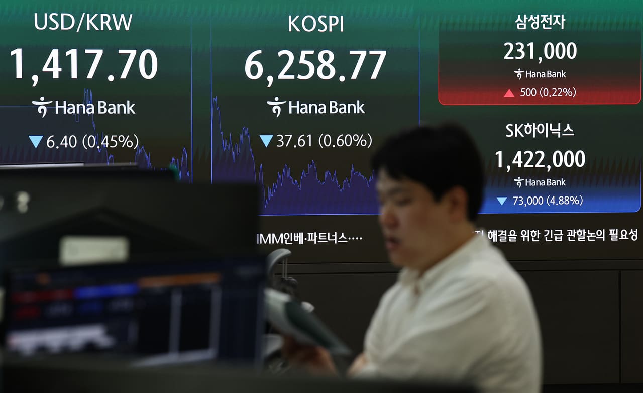 Seoul Stocks Slip as Foreign Investors Pull Back on Hormuz Strait Concerns