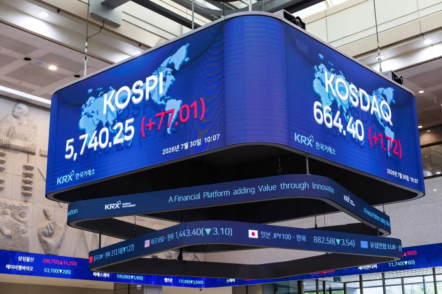 South Korea Extends Trading Hours to Attract Foreign Capital