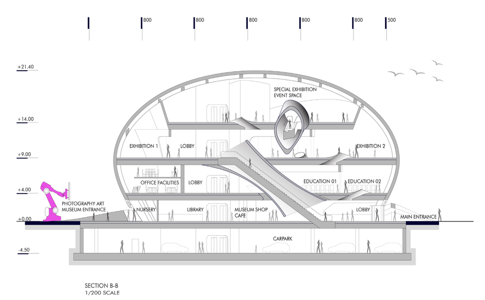 MAA-Melike Altınışık Architects' International Competition-winning Project "Seoul Robot & AI Museum" (RAIM) Officially Opens to the Public in Seoul, South Korea