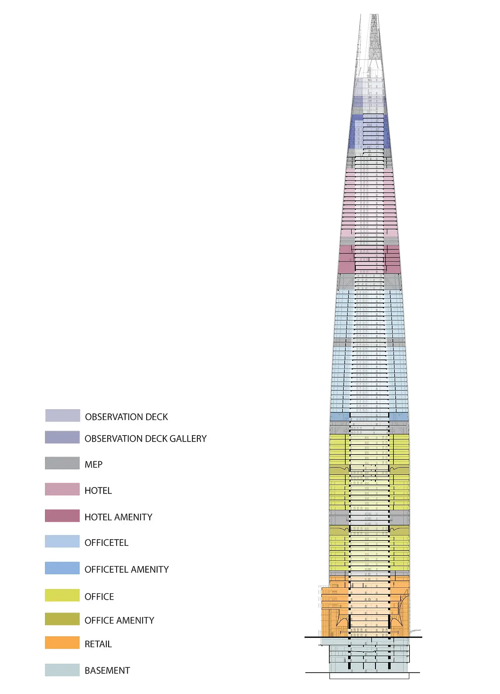 Above The Clouds: The Cultural And Sustainable Vision Of Lotte World Tower
