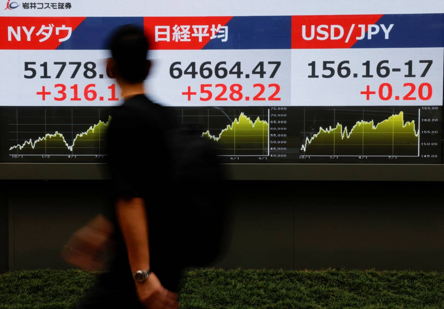 Yen Faces Pressure as BOJ Policy Stance Falls Short of Market Expectations