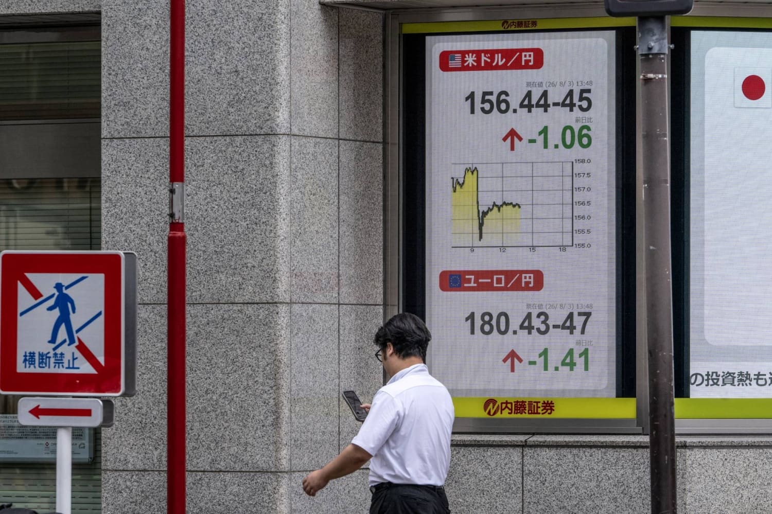 Yen Slides Toward 160 per Dollar as Market Tests Tokyo's Resolve